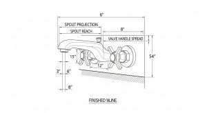 Wall Mounted Faucet Elevation CAD Block: The Complete Spec & Drafting Guide for Designers (2026)